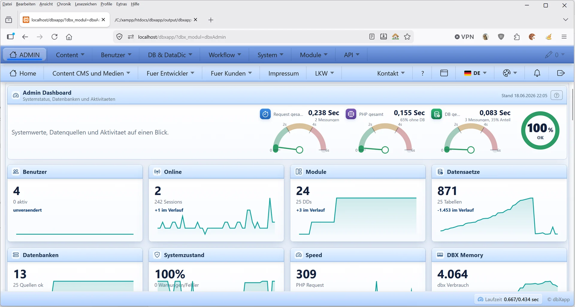 Reales DBX App Administrations-Dashboard mit gemessenen Request-, PHP- und Datenbanklaufzeiten sowie Systemstatus